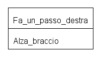 File:Passo alza.png